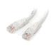 Patch Cable - Cat 5e - Utp - Molded - 15m - White