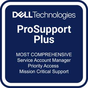 3Y ProSpt to 3Y ProSpt PL 4H