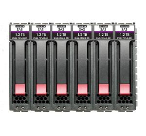 HPE MSA 48TB SAS 12G Midline 7.2K LFF (3.5in) M2 1 Year Wty 6-pack HDD Bundle