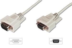 Datatransfer extension cable, D-Sub9 M/F, 2m serial, molded beige