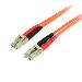 Fiber Optic Cable 62.5/125 Multimode Duplex Lc-male/ Lc-male 2m
