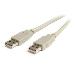 USB 2.0 Cable Type A-a Male-male 2m