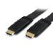 High Speed Hdmi Flat Cable With Ethernet - Hdmi - M/m 5m