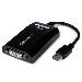 USB 3.0 To DVI / Vga External Video Card Multi Monitor Adapter 2048x1152