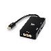 Mini Dp To Vga / DVI / Hdmi Adapter 10cm Black M/f