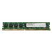 Memory 2GB DDR2 Pc2-5300 66zMHz 2rx8