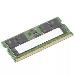 Memory ThinkPad 32GB DDR5 4800MHz SoDIMM