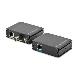 Fast Ethernet PoE VDSL Extender over CAT / Coxial 1-port 10/100Mbps PoE in / 1-port out 1 x Coax (BNC), 1 x RJ45